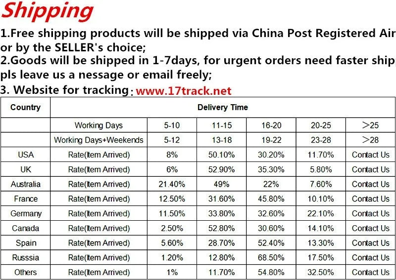 RC CAR METAL 1.55 Beadlock Wheel 10-Spoke For 1/10 1/12 MN Tamiya 1/18 UTB18 CAPRA WPL MST RC4WD D90 TF2 1.55" Tires