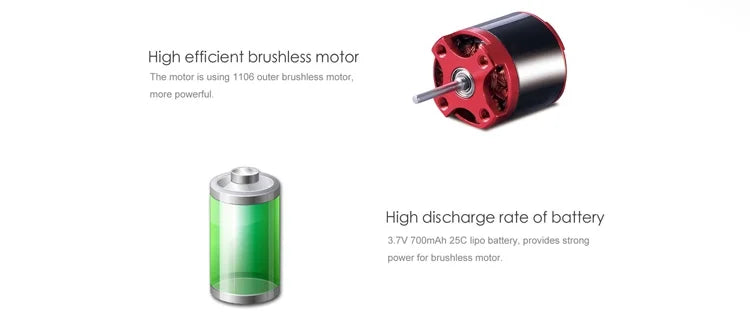WLtoys XK K123 K124 RC Helicotper BNF RTF 2.4G 6CH 3D 6G Modes Brushless Motor RC Toys With FUTABA S-FHSS For Kids Gifts