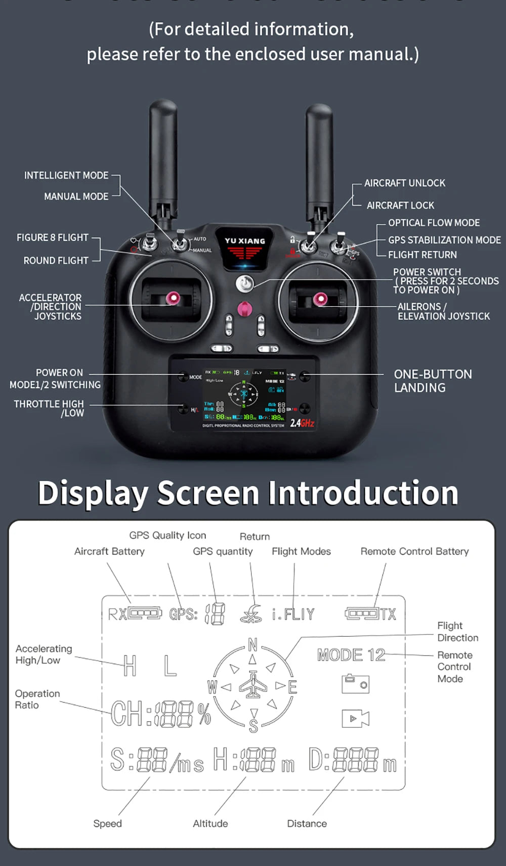 YUXIANG Airwolf RC Helicopter 1:34 9CH GPS Brushless Optical Flow Positioning