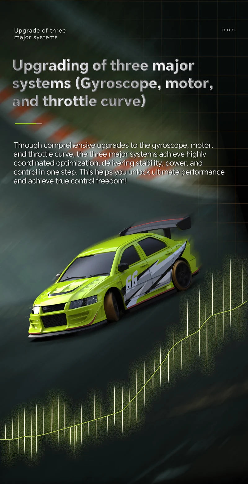 Turbo Racing 1:76 C66 Drift RC Car RTR Radio Full Proportional Remote Control Toys Car With Gyro Children Desktop Toys Car