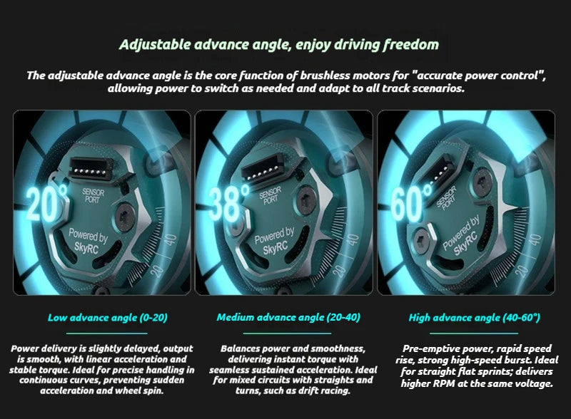 SKYRC FuriaX 1/10 RC Car Supa Agile 540 3650 Sensorless Brushless 3880/3050KV Motor For 1/10 Drift Car RC Cars Chilren's Gifts