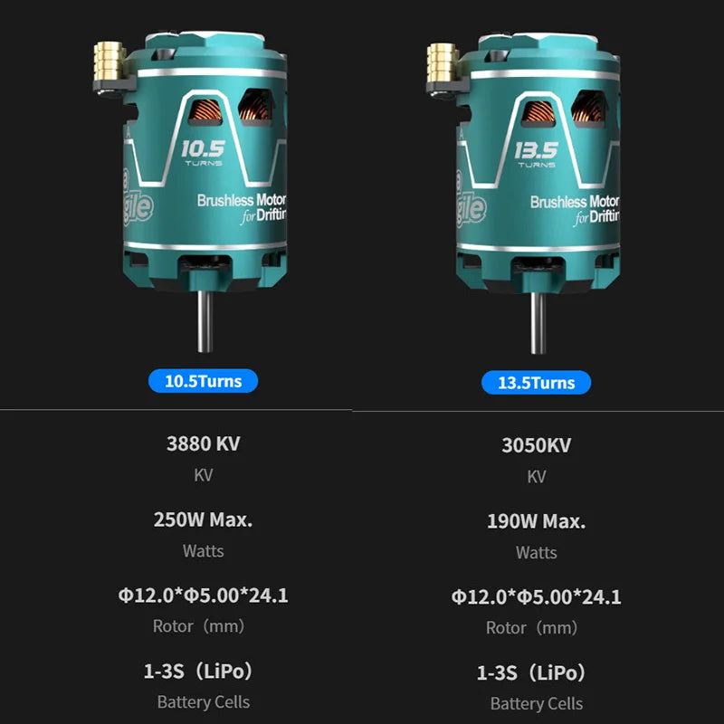 SKYRC FuriaX 1/10 RC Car Supa Agile 540 3650 Sensorless Brushless 3880/3050KV Motor For 1/10 Drift Car RC Cars Chilren's Gifts