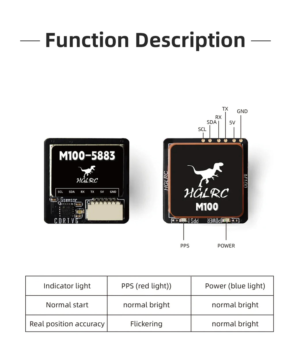 HGLRC M100-5883 M10 GPS Module with Compass Ceramic Antenna On-board LED Indicators 21x21mm for RC Airplane FPV Long Range