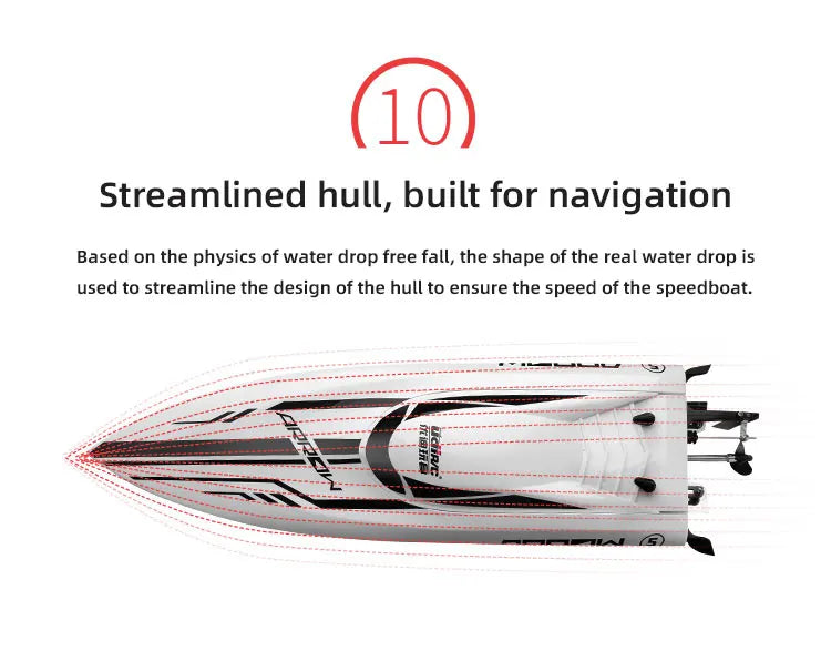 Udirc RC Boat Udi005 50Km/H High Speed Brushless Motor 2.4GHz Remote Control RC Speedboat PvC Electric Boat Toys Gift for Boy