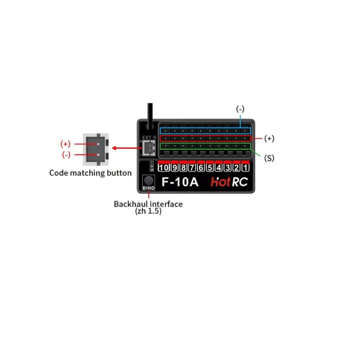 HotRC CT-10B 10CH 2.4G Color Screen Transmitter 10 Channel Remote Control F-10A F-01A 4/6/8/10CH Gyro Receiver for RC Car Boat