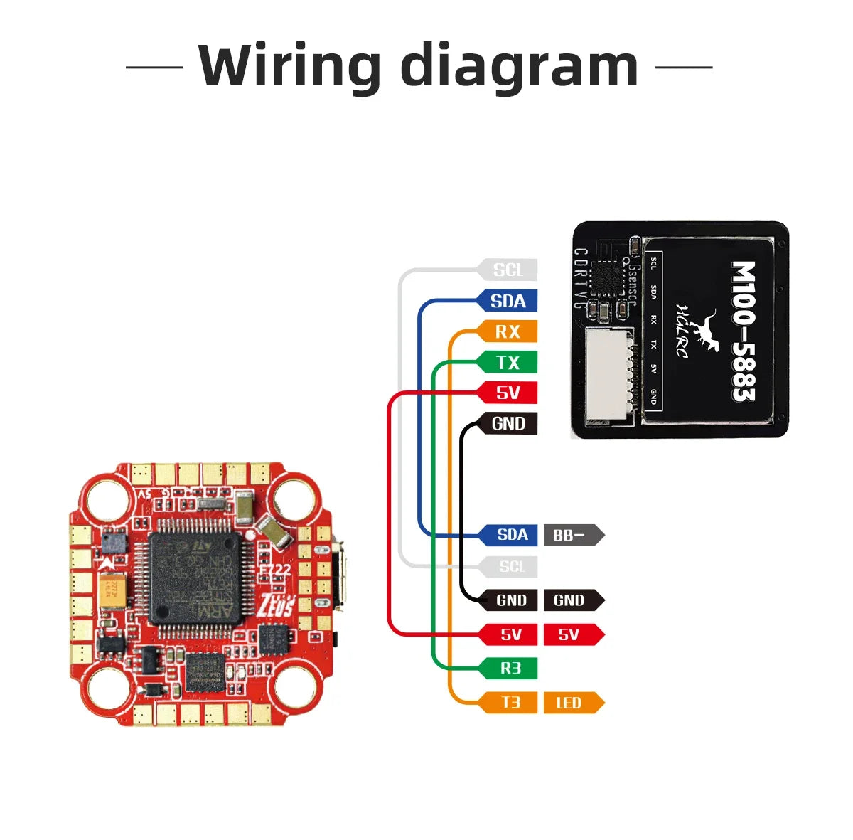 HGLRC M100-5883 M10 GPS Module with Compass Ceramic Antenna On-board LED Indicators 21x21mm for RC Airplane FPV Long Range