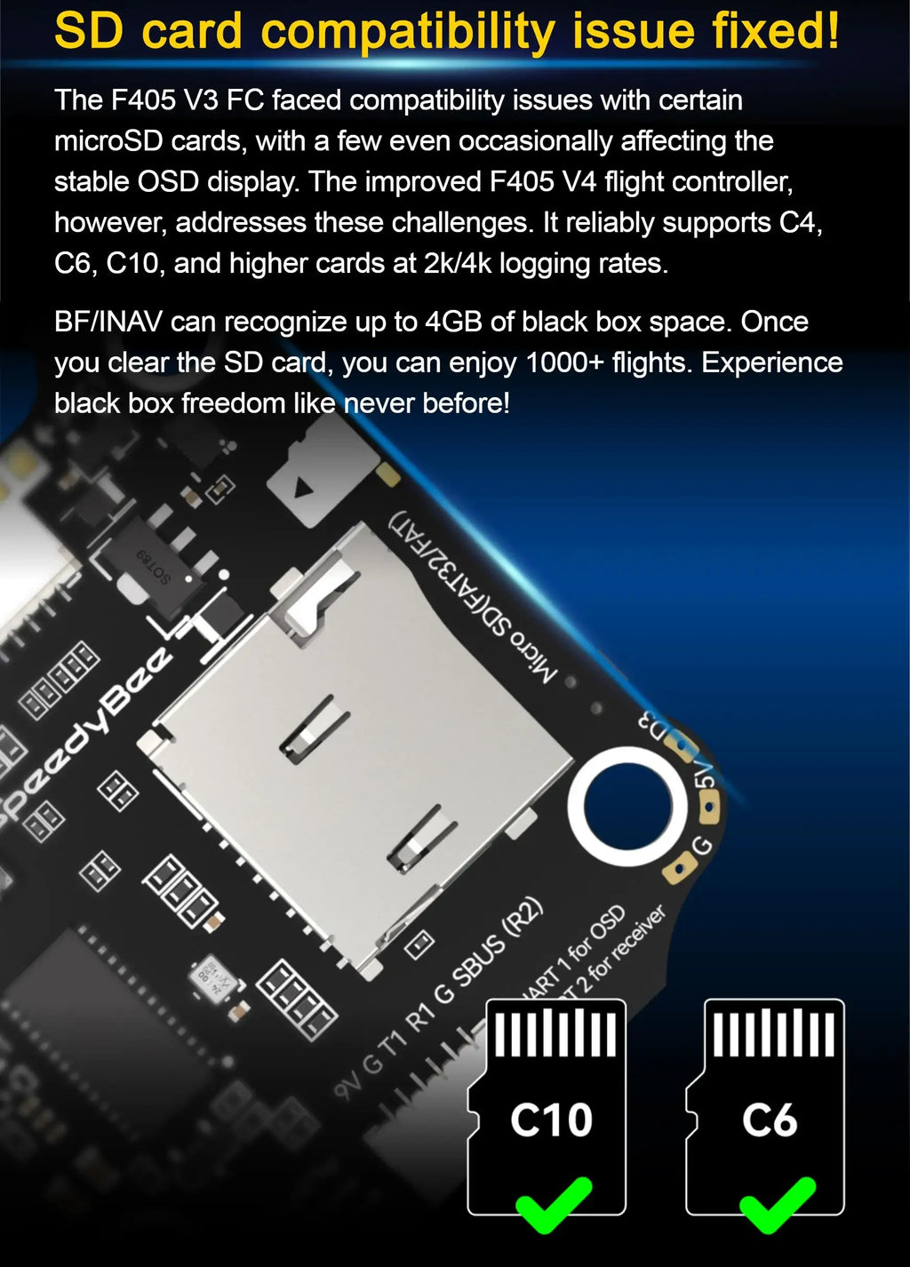 Speedybee F405 V4 Stack BLS 55A 4-in-1 ESC&FC 30x30 RC iNAV Betaflight Configure Bluetooth 3-6S FPV 5-8 inch frame Drone parts