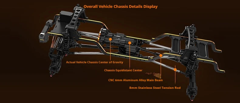 RLAARLO Croboll MK07 1/7 Scale Brushless RC Car 4WD Off-Road Electric Monster Truck for Adults Kids Remote Control Vehicle Gift
