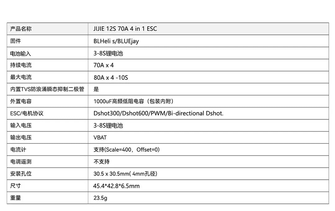 JIJIEFPV H743 Flight Controller H7 FC H743 Stack 8S 55A 60A 70A 4in1 ESC For 5inch DJI RC FPV freestyle Drone DIY Parts