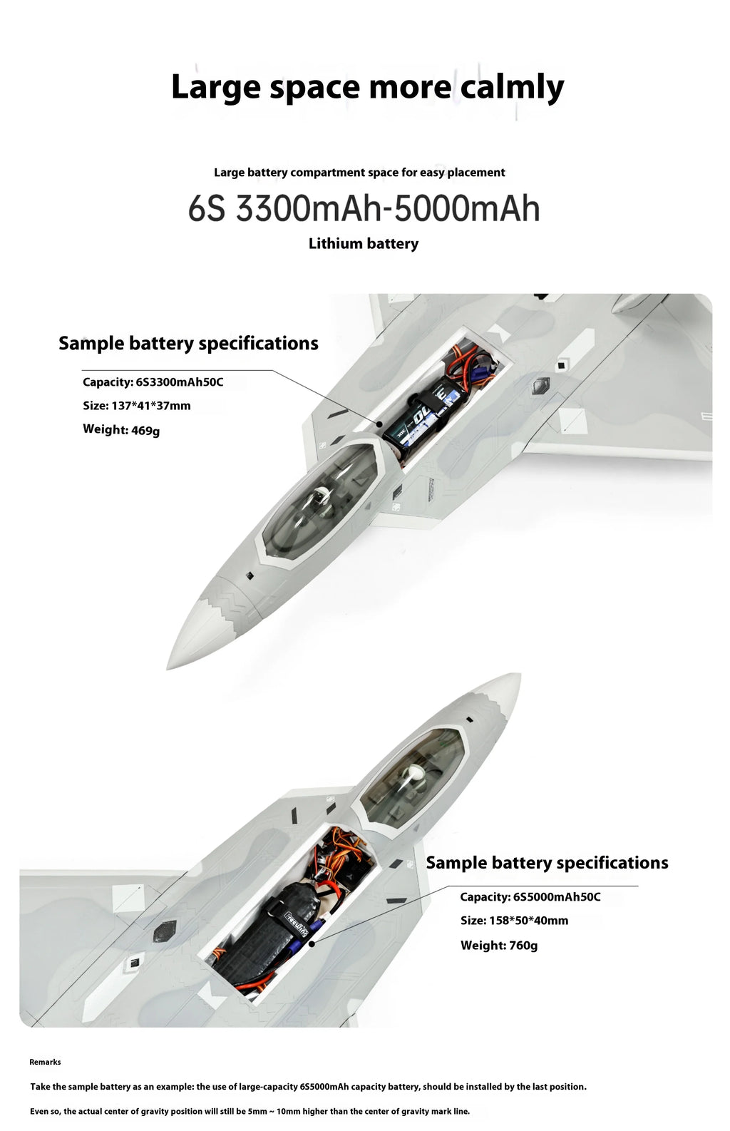Freewing Flying Wing Model 70mm F-22 Raptor American "Raptor" Channel Fifth Generation Fighter Model Aircraft Toy Model
