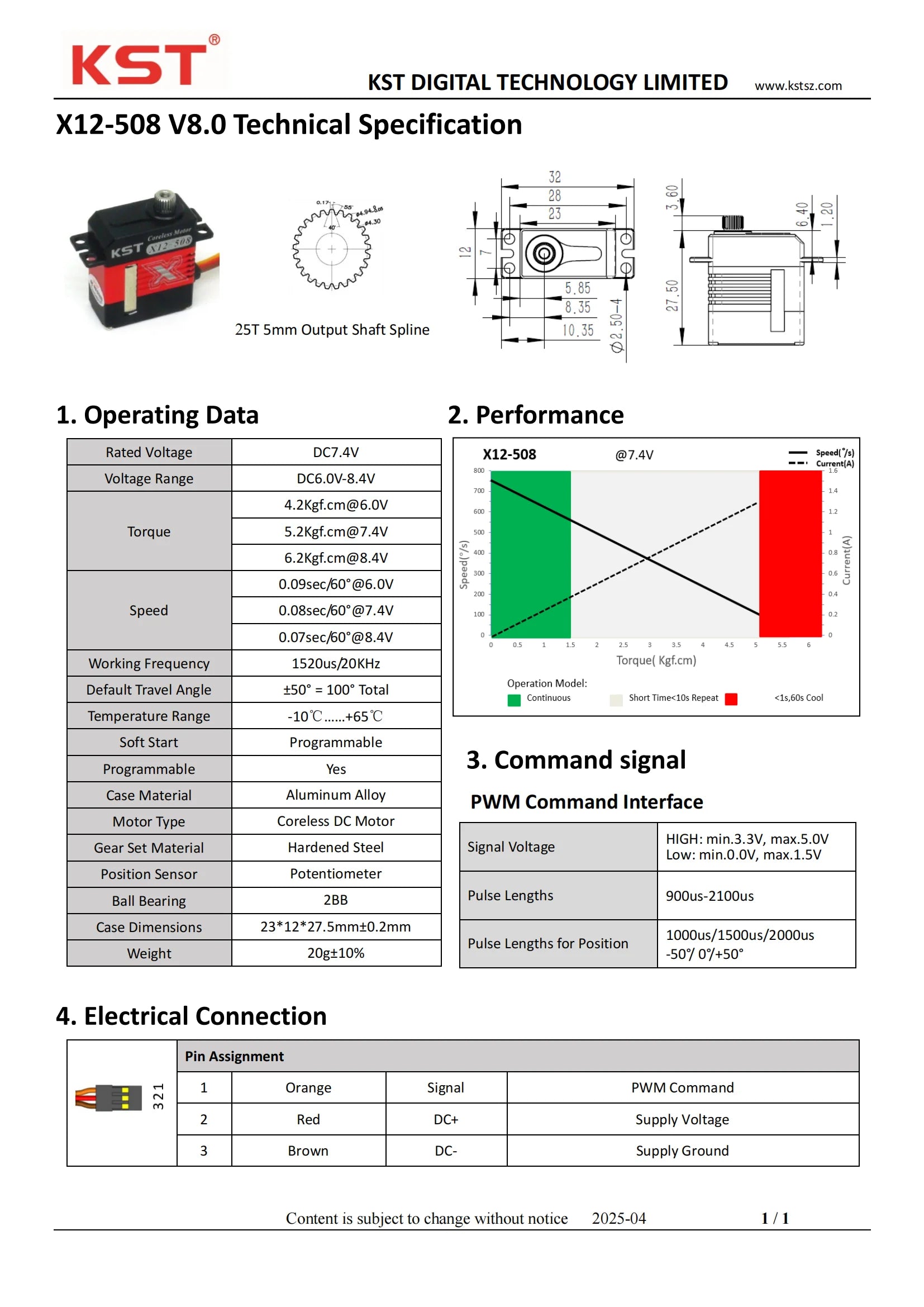 KST X12-508 Digital Micro Servo for RC Helicopters 6.2Kgf.cm Torque 0.07sec Response Time Metal Gear High Voltage HV