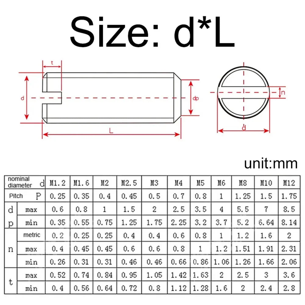 10pcs M1.6 M2 M2.5 M3 M4 M5 M6 M8 304 Stainless Steel Slotted Flat End Set Screw Headless Machine Thread Grub Screws DIN551