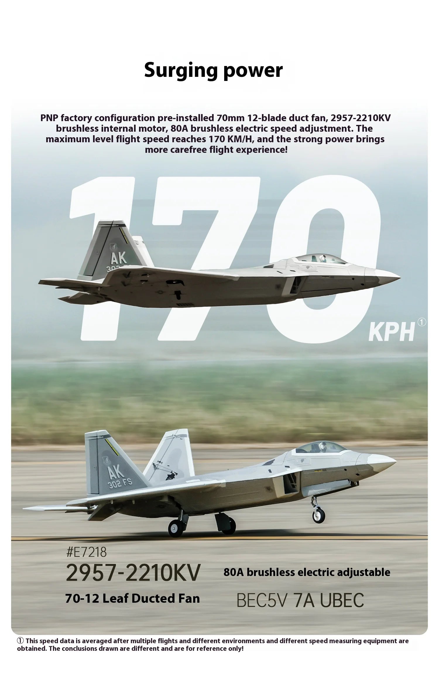 Freewing Flying Wing Model 70mm F-22 Raptor American "Raptor" Channel Fifth Generation Fighter Model Aircraft Toy Model