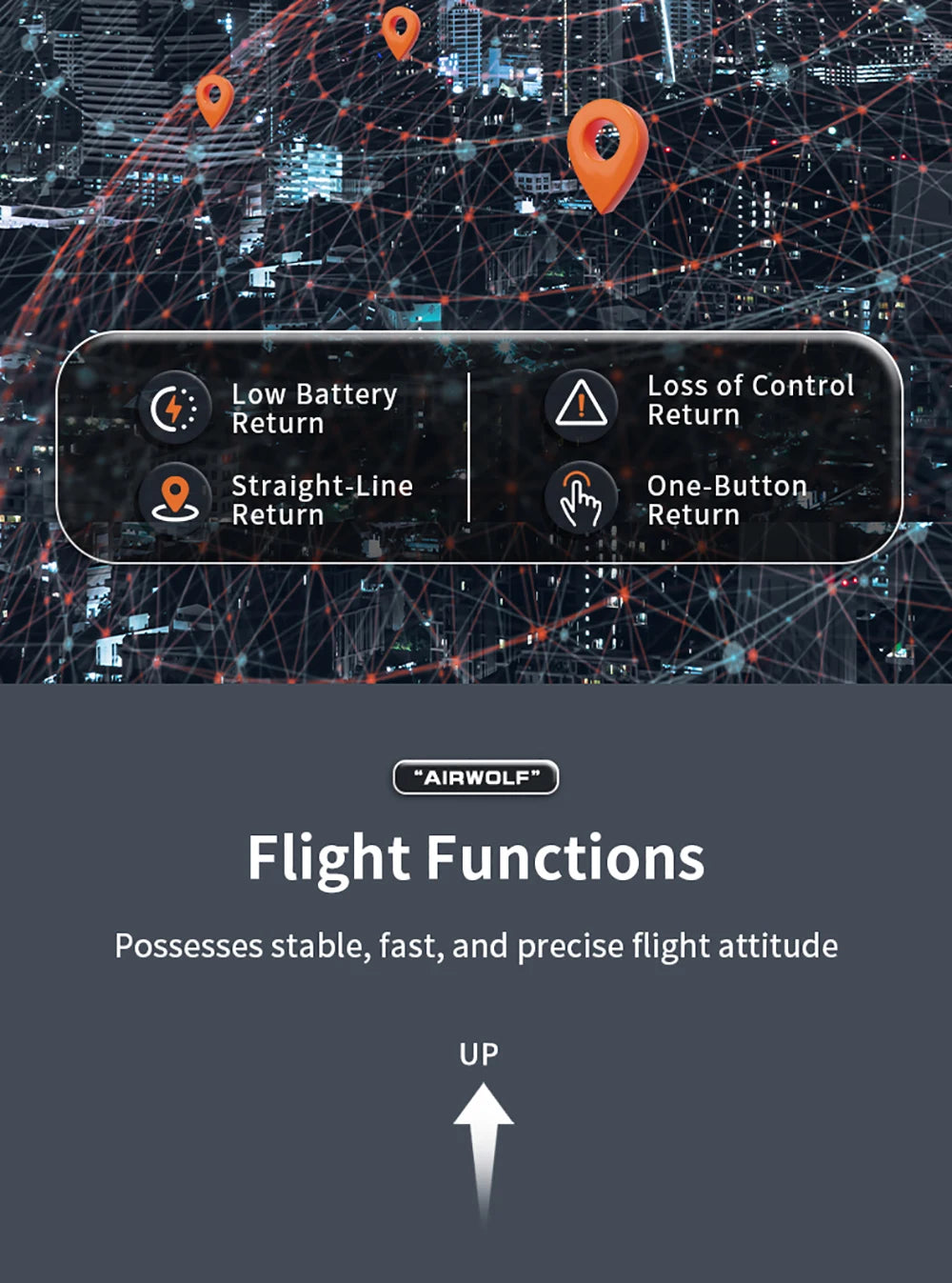 YUXIANG Airwolf RC Helicopter 1:34 9CH GPS Brushless Optical Flow Positioning