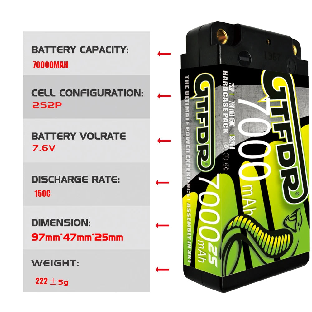 GTFDR 7.6V 7.4V 2S 5MM SHORTY HV 5200MAH 7200MAH 7000MAH 6300MAH 8400MAH 8500MAH 9400MAH 120C 150C 140C  Battery Rc Lipo 1/10