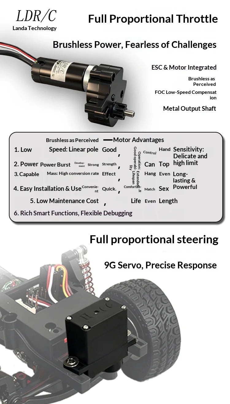 Upgraded RC Car 1/18 Scale LD18401PRO Brushless Motor Metal Transmission 4WD High-Speed Off-Road Vehicle with Remote Control