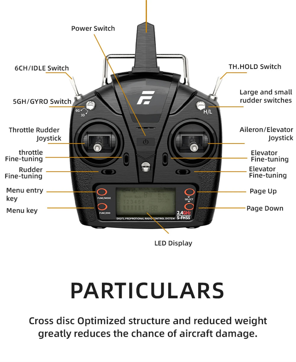 Eachine E190 PRO UH-1 6-Channel RC Helicopter Brushless Motor GPS Hold Altitude Scale Military Green Sealed Box