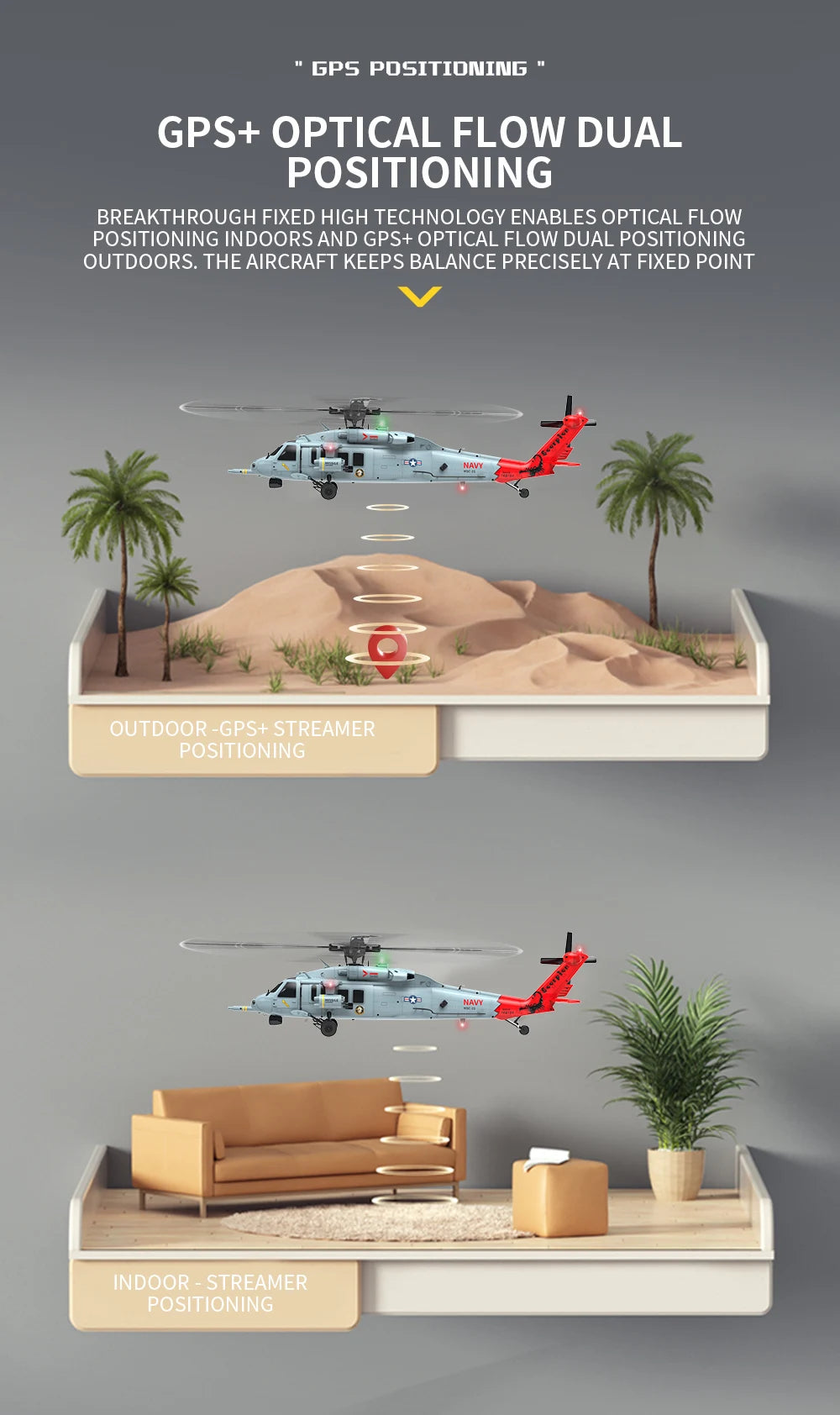YXZNRC F09-H RC Helicopter 1:47 SH60 2.4G 6-Axis Gyroscope 8CH GPS Optical Flow Positioning 5.8G FPV Brushless Flybarless RTR