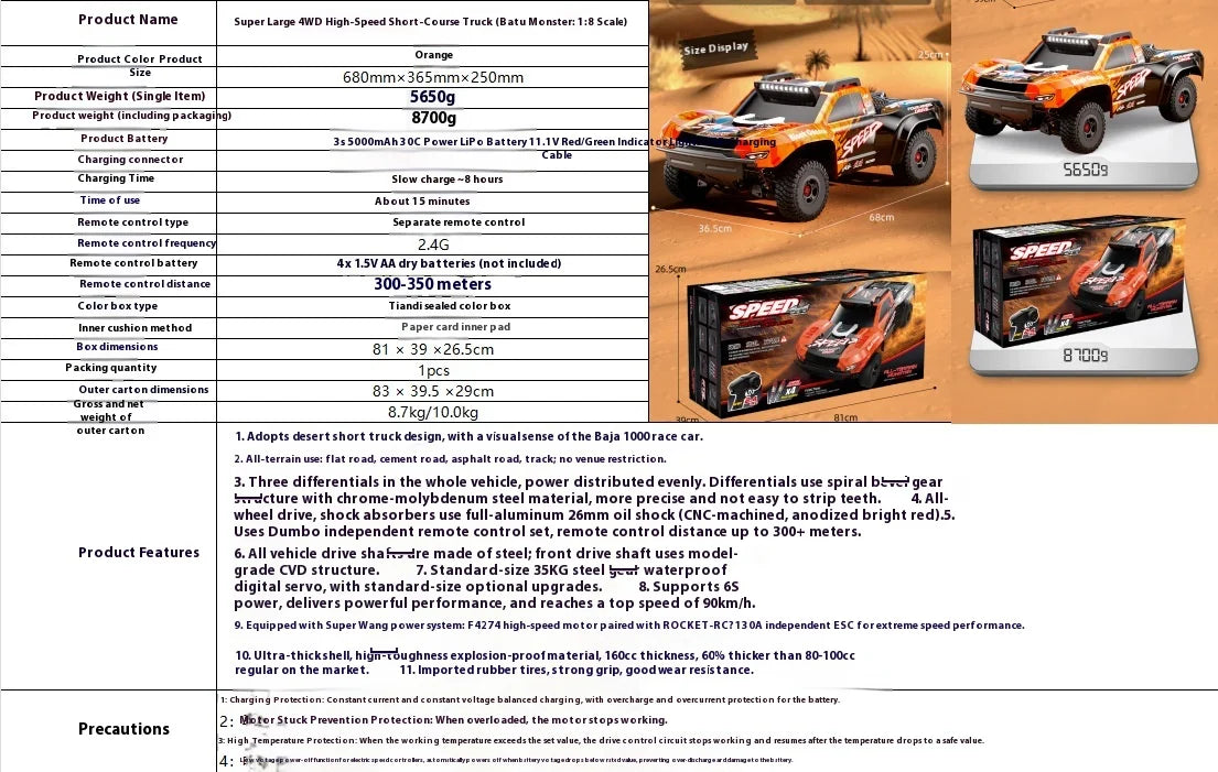 Jjrc High-Speed Brushless Rc Car Remote Control Toy Four-Wheel Drive Off-Road Climbing Racing Model Full-Scale Drifting. Good