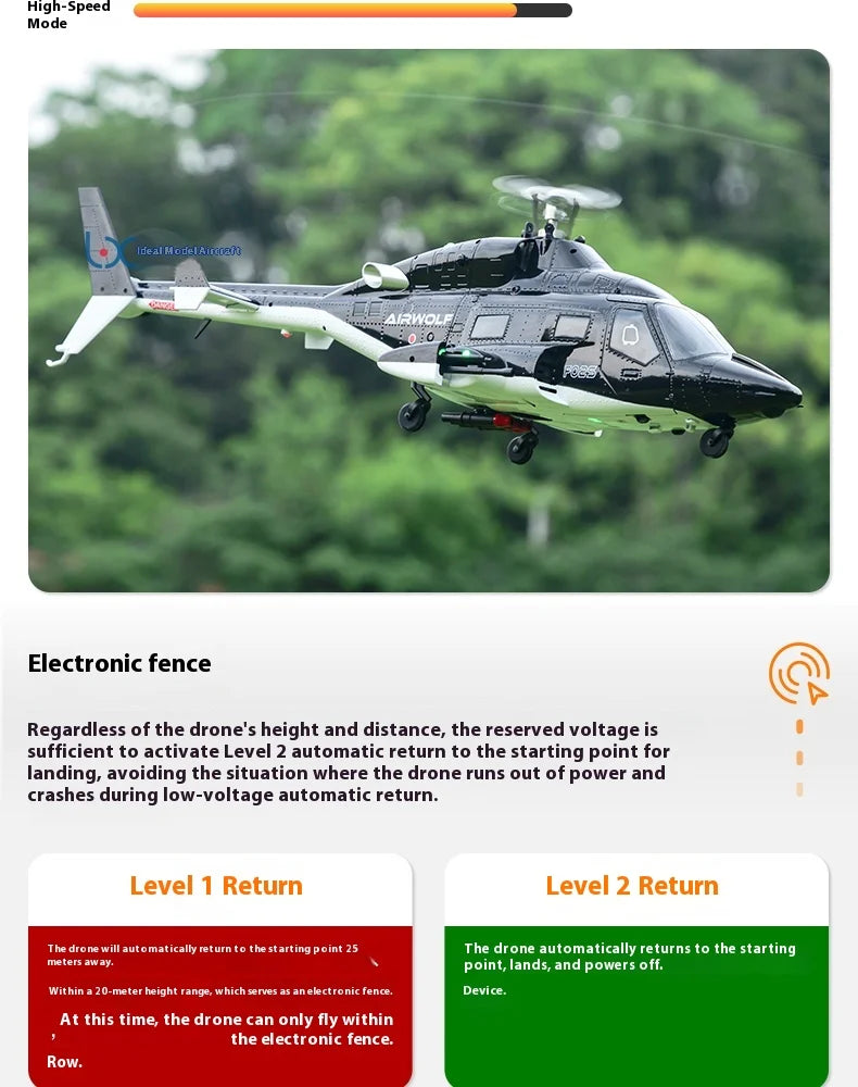 Yuxiang F07s Huey F02s Flying Wolf Armed 1/34 Remote Control Helicopter Gps Positioning Tof Height Control Brushless Motor