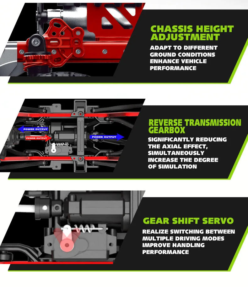 1:10 full scale pickup truck 4X4 professional remote control vehicle Defender simulated off-road climbing vehicle RC CAR