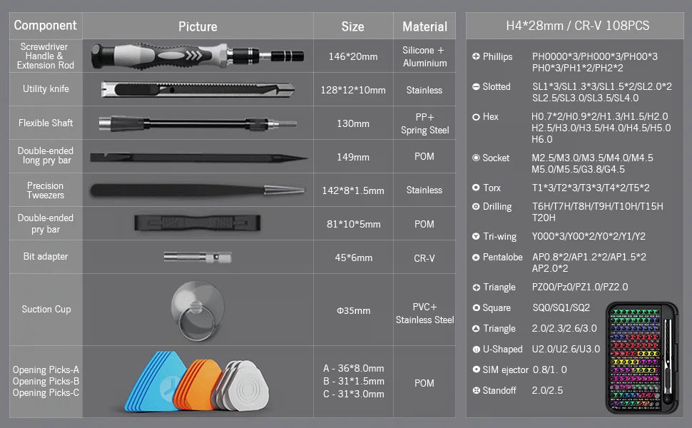 132 in 1 Precision Screwdriver Set Phillips Torx Magnetic Screwdriver Head with Storage Box 152 bit Small Hand Repair Tool Kit