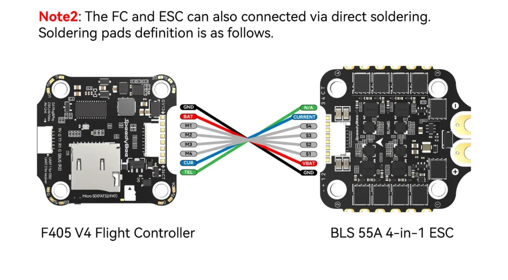 Speedybee F405 V4 Stack BLS 55A 4-in-1 ESC&FC 30x30 RC iNAV Betaflight Configure Bluetooth 3-6S FPV 5-8 inch frame Drone parts