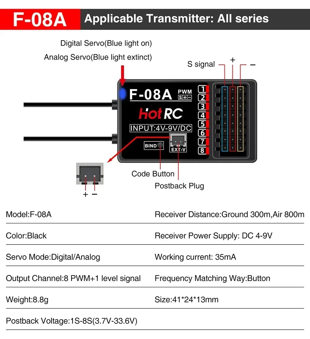 HOTRC 2.4Ghz F-04A F-06A F-08A F-01A F-04AT F-06AT F-08AT F-01AT with Gyro Light 4/6/8Ch Receiver for Hotrc Transmitter RC Parts