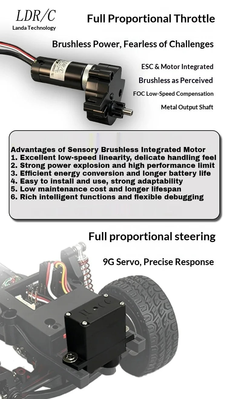 1/18 LDRC LD18401Pro Rc Car LD18401 PRO 4WD Offroad High-speed Climbing Brushless Inductive ESC Vehicle RC Car Children's Gifts