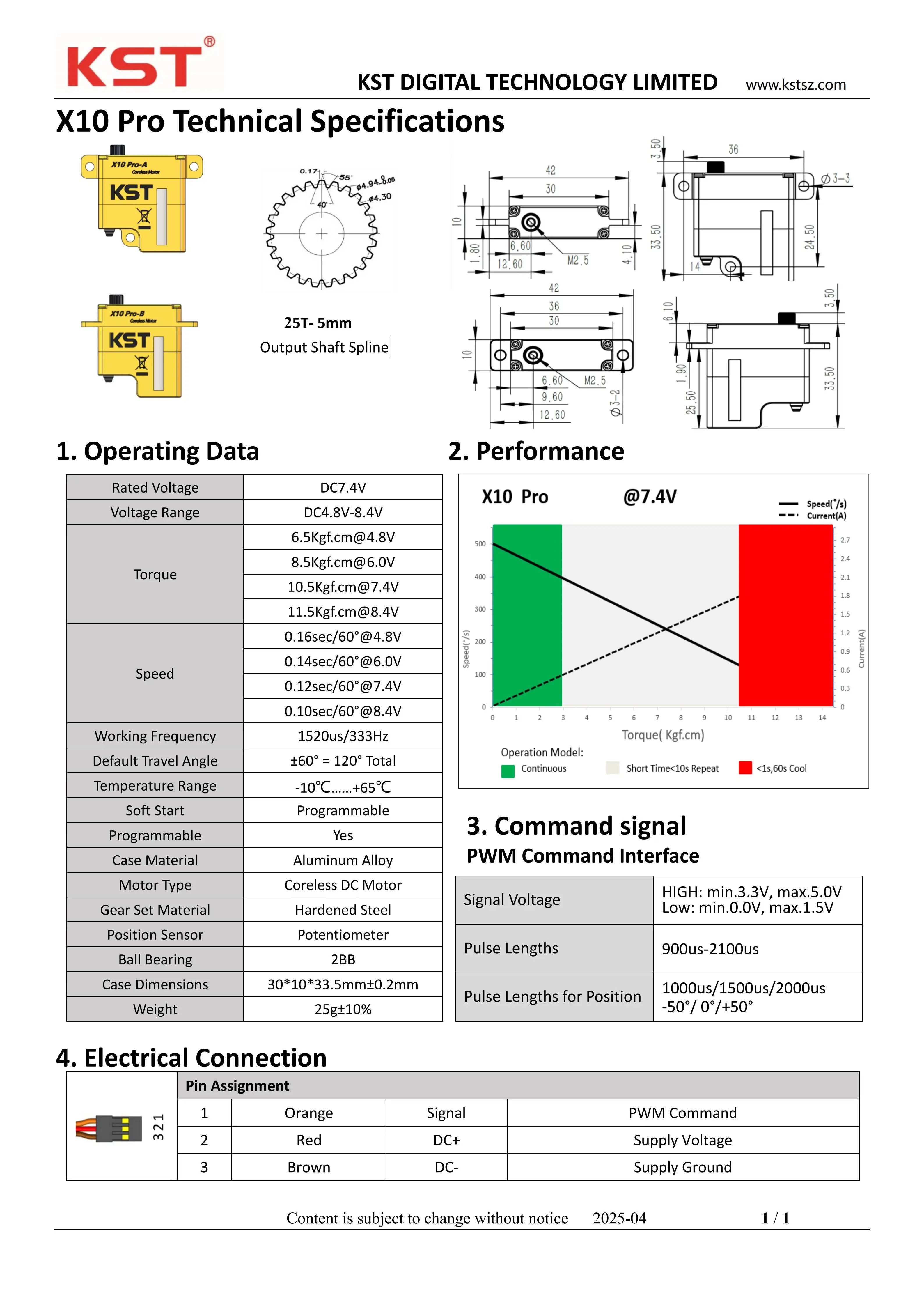 KST X10 Pro Digital Metal Gear Servo for RC Competition Level F5J Gliders And Large RC Airplane Gliders