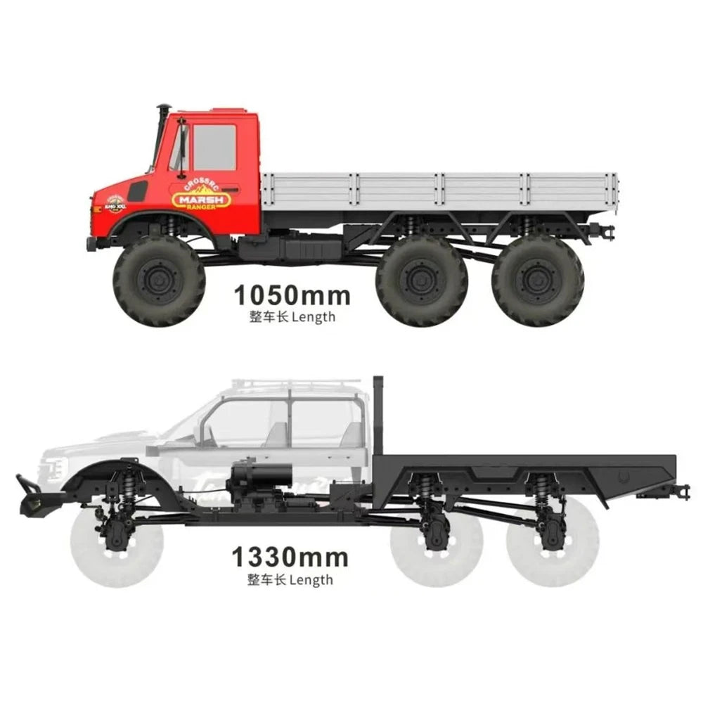 EMO XXL2 XX2 ATR/BRUSHED/BRUSHLESS 1/5 RC Electric Remote Control Model Car Crawler Rock Truck Aldult Kids Toys