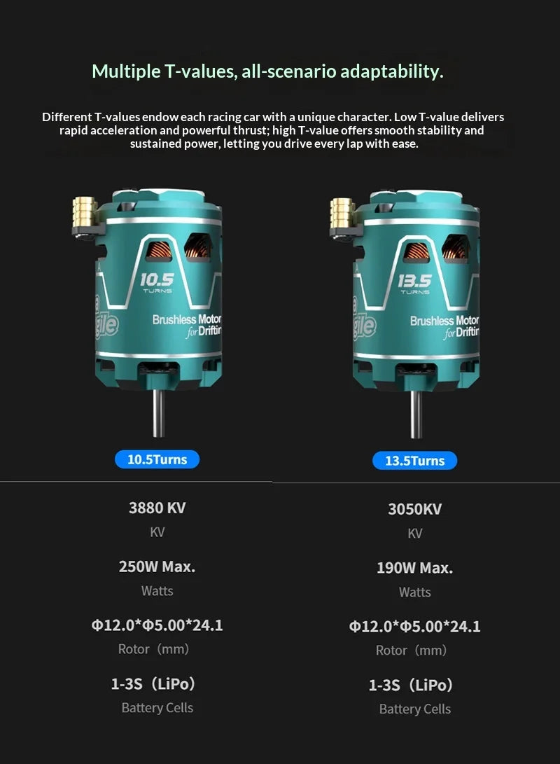 SKYRC FuriaX 1/10 RC Car Supa Agile 540 3650 Sensorless Brushless 3880/3050KV Motor For 1/10 Drift Car RC Cars Chilren's Gifts