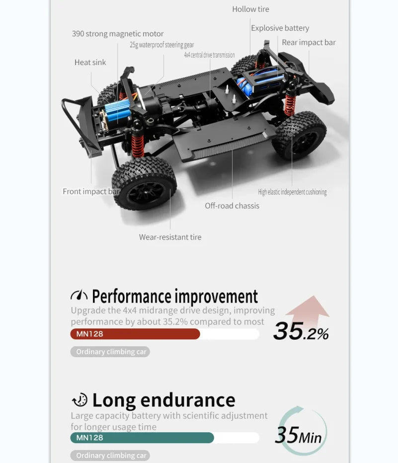 1/12 MN128 RC Car 4WD Jeep Model 2.4G Remote Control LED Light 4X4 Off Road 4WD Climbing RC Truck Electric Toy Car Gift for Boy