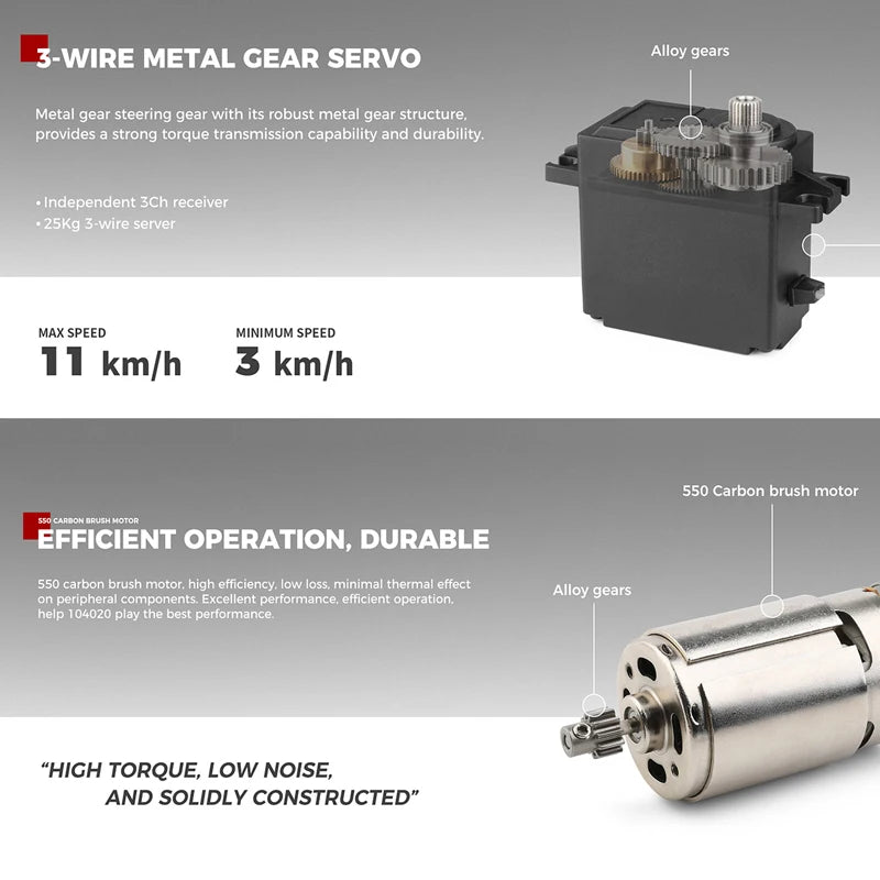 WLtoys 104020 1/10 Professional RC Car Off Road 4x4 2.4G 4WD Remote Control Cars 45 Minutes Working Time Climbing Car Adult Toy