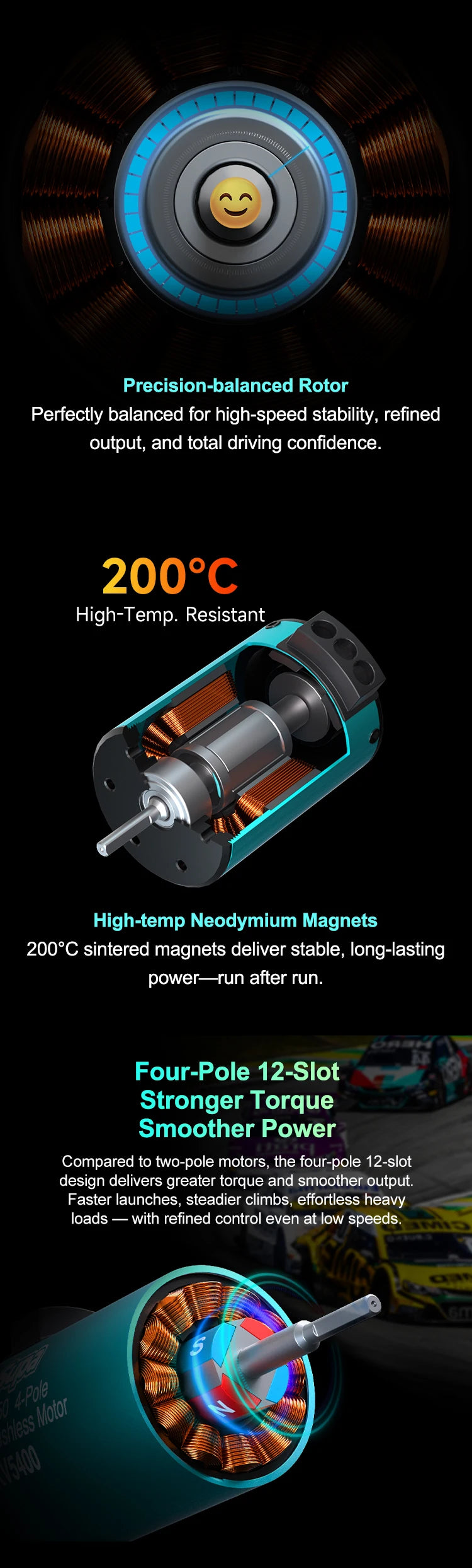 SKYRC Brushless Motor ESC Combo FuriaX Supa 3650 5400KV 、4000KV 、3600KV、3100kv、 2300KV Motor 60A ESC 2-3S For 1/10 RC Car