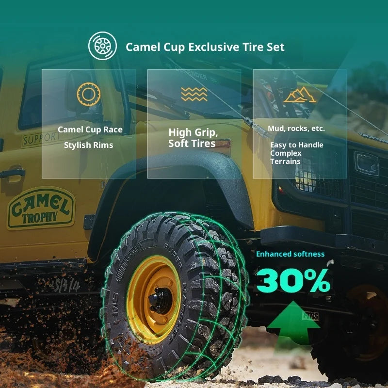 FMS 1/10 FCX10 Camel Cup 4WD RC Car Simulation Electric brushed Two speed Remote Control Climbing Off Road Vehicle Model Gift