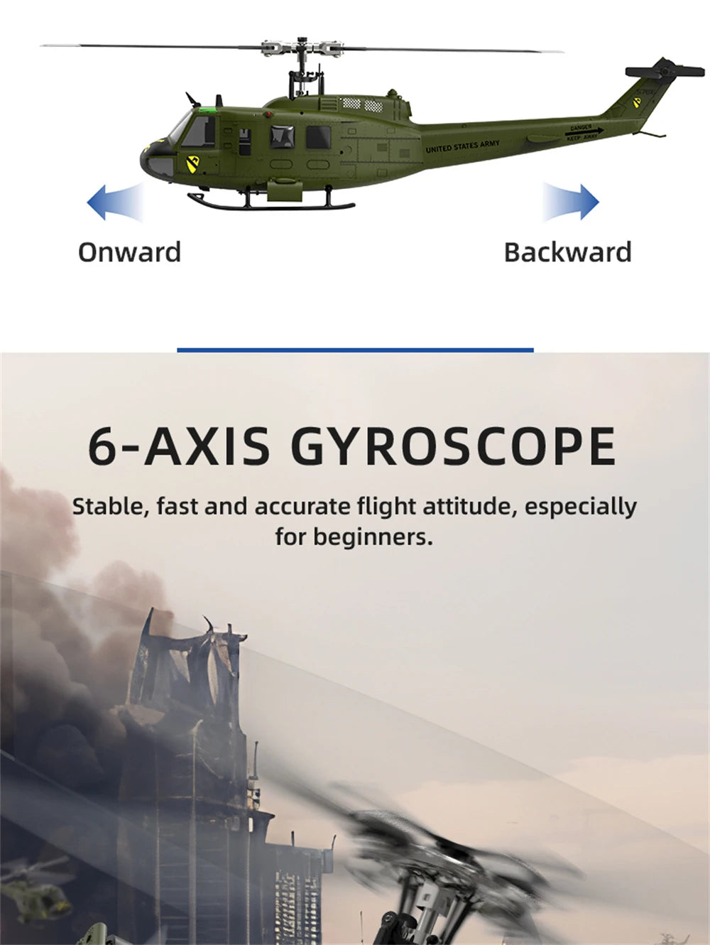 Eachine E190 PRO UH-1 6-Channel RC Helicopter Brushless Motor GPS Hold Altitude Scale Military Green Sealed Box