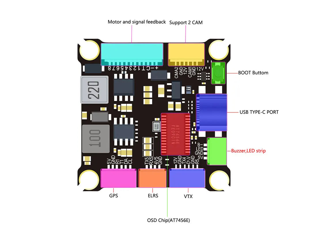 JIJIEFPV H743 Flight Controller H7 FC H743 Stack 8S 55A 60A 70A 4in1 ESC For 5inch DJI RC FPV freestyle Drone DIY Parts