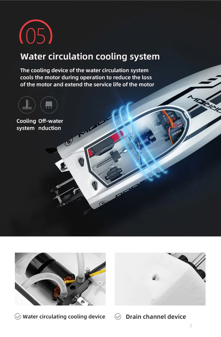 Udirc RC Boat Udi005 50Km/H High Speed Brushless Motor 2.4GHz Remote Control RC Speedboat PvC Electric Boat Toys Gift for Boy