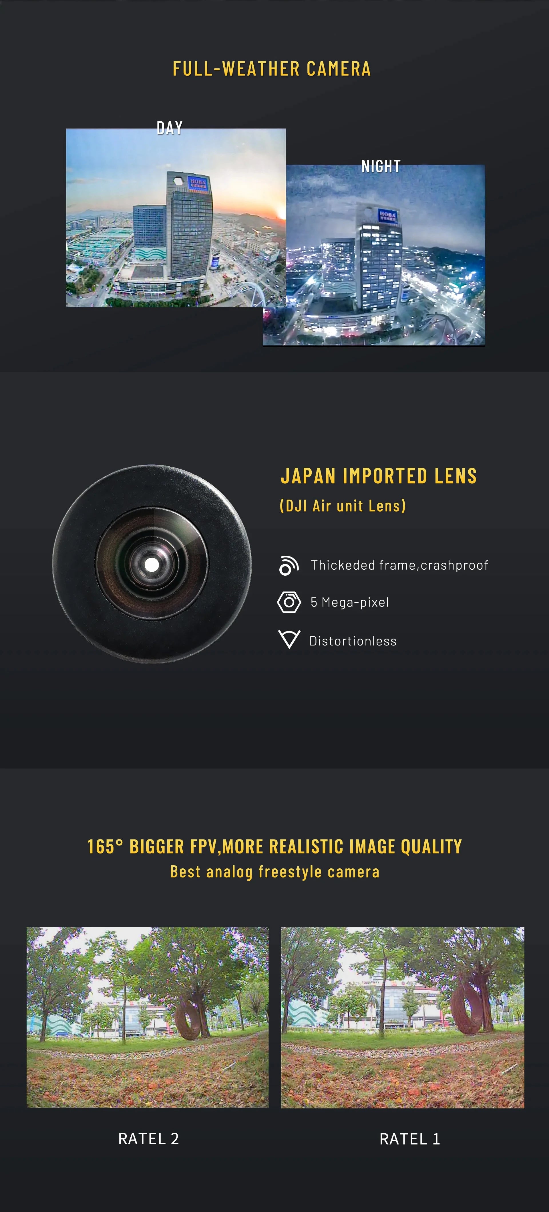 1/3PCS CADDX Ratel 2 V2 FPV Camera Ratel2 2.1mm Lens FOV165° 16:9/4:3 NTSC/PAL Switchable Micro Camera For RC Quadcopter Drone