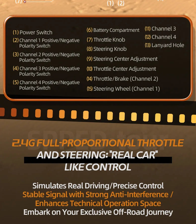 Jjrc High-Speed Brushless Rc Car Remote Control Toy Four-Wheel Drive Off-Road Climbing Racing Model Full-Scale Drifting. Good