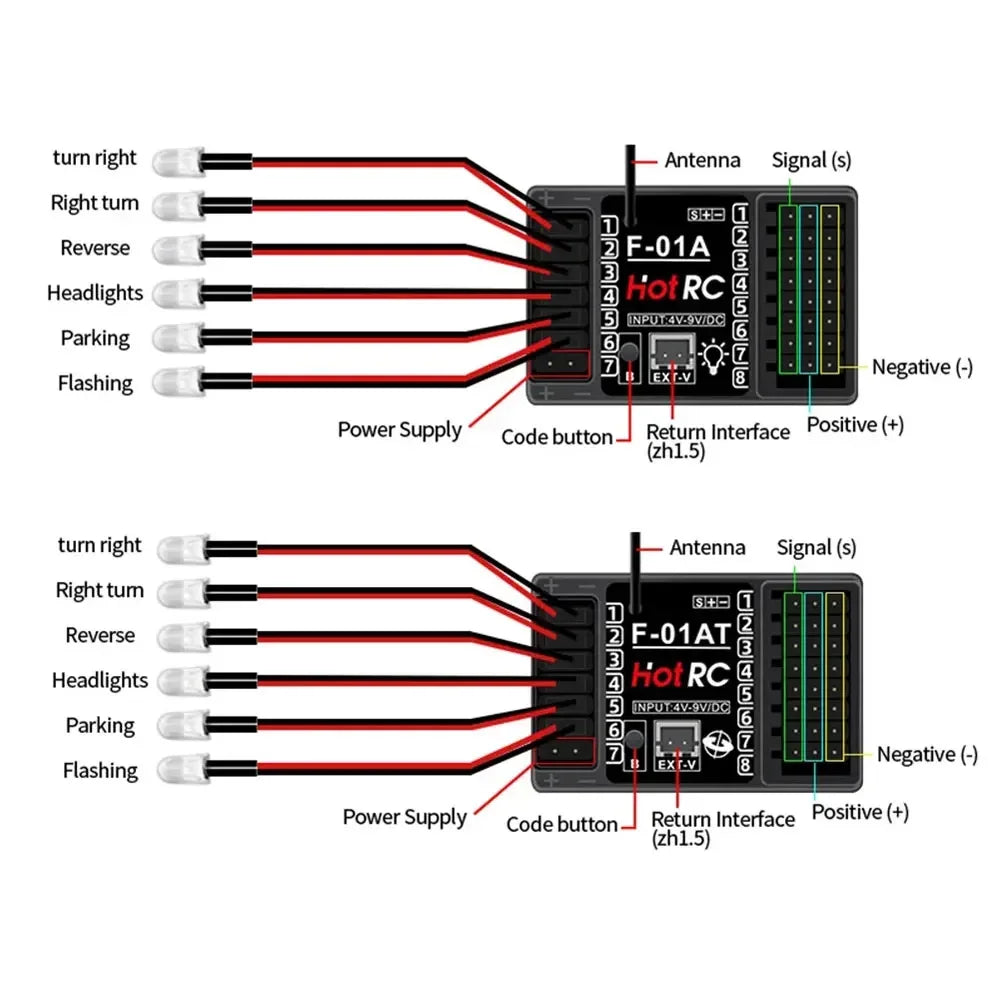 HOTRC 2.4Ghz F-04A F-06A F-08A F-01A F-04AT F-06AT F-08AT F-01AT with Gyro Light 4/6/8Ch Receiver for Hotrc Transmitter RC Parts