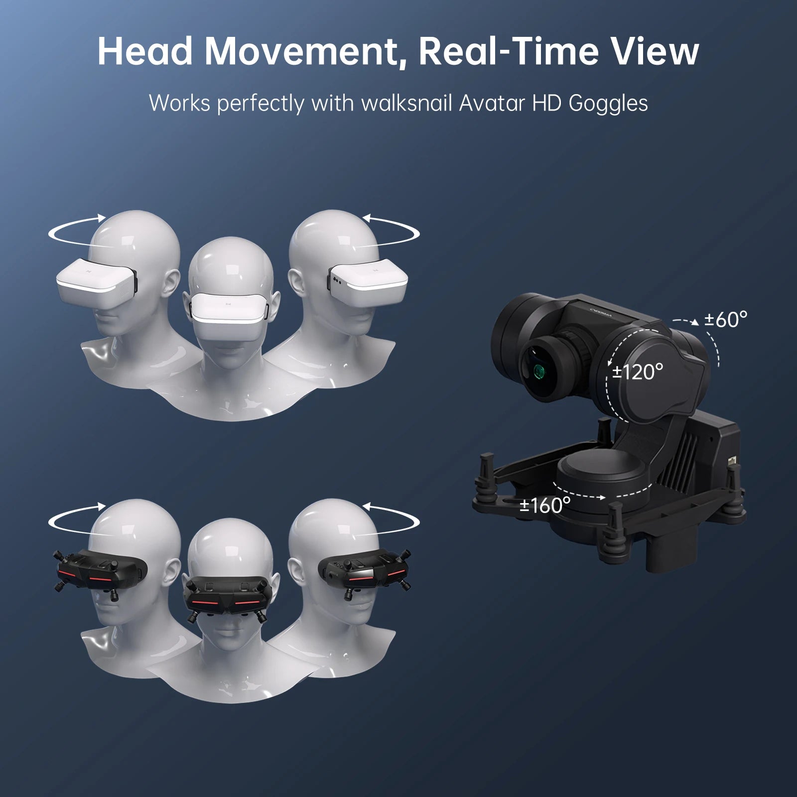 Caddx Gimbal for Camera GM1 GM2 GM3 FPV Gimbal Head Tracking Walksnail  Avatar HD Pro Kit Gyroflow For RC FPV Drone Car Parts