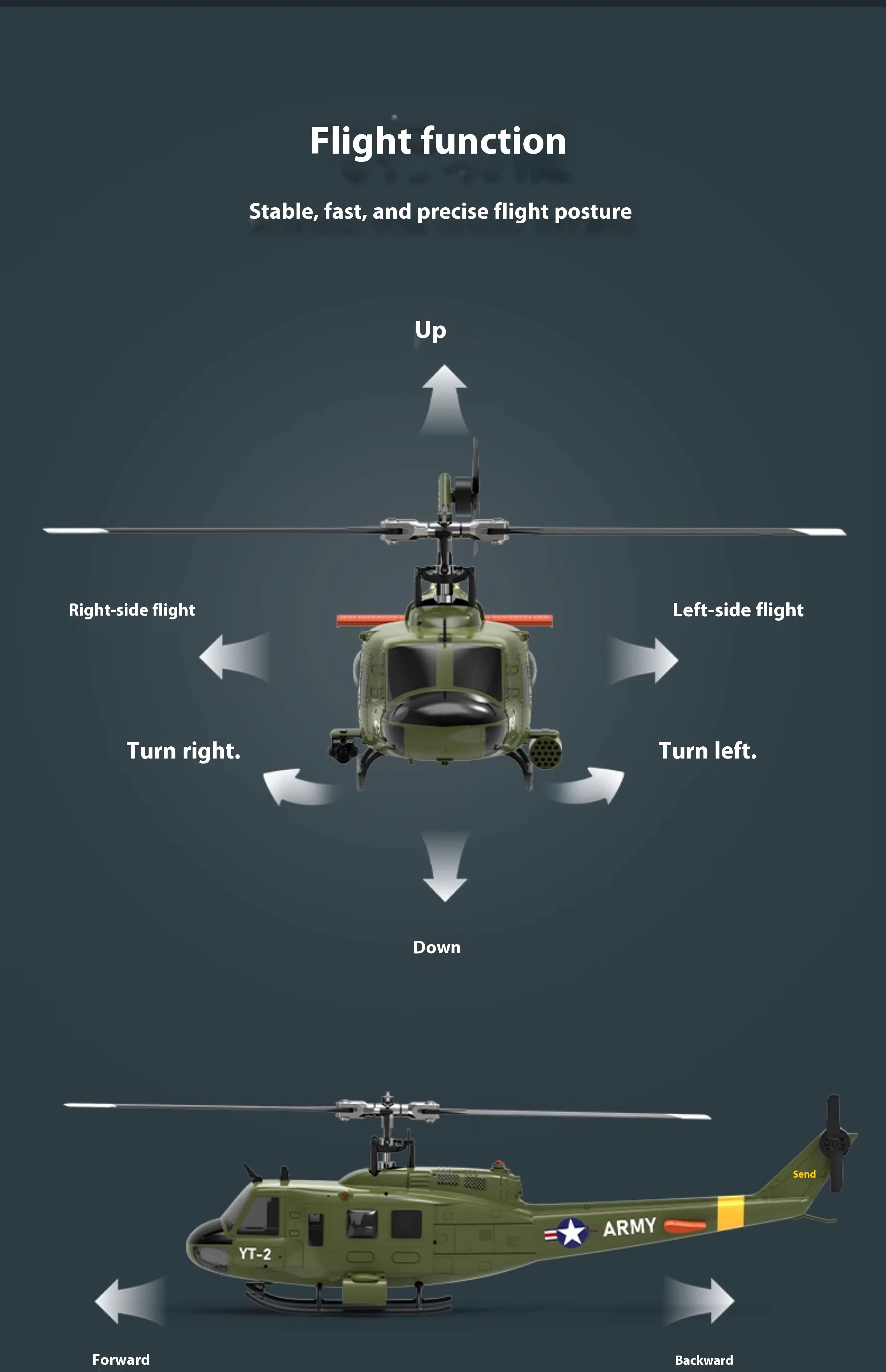 Yuxiang F07 intelligent version/F07V manual version UH1 Huey remote-controlled helicopter 3D stunt helicopter