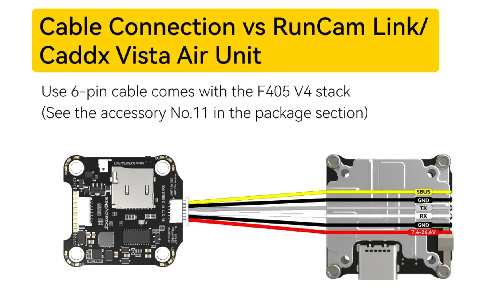 Speedybee F405 V4 Stack BLS 55A 4-in-1 ESC&FC 30x30 RC iNAV Betaflight Configure Bluetooth 3-6S FPV 5-8 inch frame Drone parts
