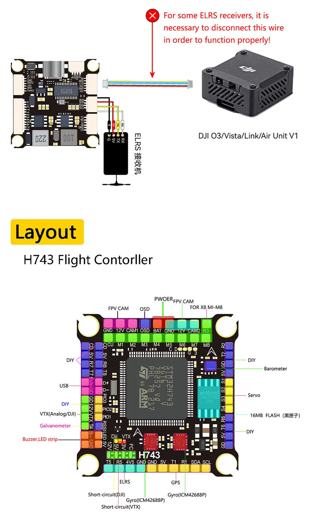 JIJIEFPV H743 Flight Controller H7 FC H743 Stack 8S 55A 60A 70A 4in1 ESC For 5inch DJI RC FPV freestyle Drone DIY Parts