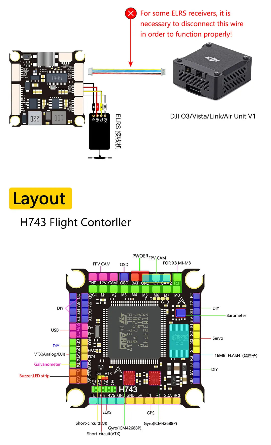 JIJIEFPV H743 Flight Controller H7 FC H743 Stack 8S 55A 60A 70A 4in1 ESC For 5inch DJI RC FPV freestyle Drone DIY Parts
