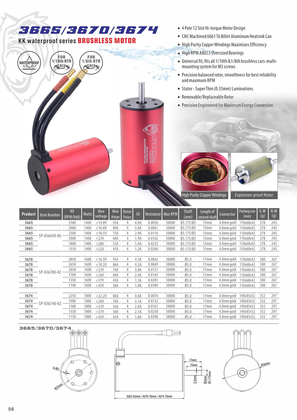 Surpass Hobby Waterproof Brushless Motor KK 3650 3660 3665 3670 3674 for 1/8 1/10 RC Car Racing Off-Road Wltoys MJX hglrc Boat