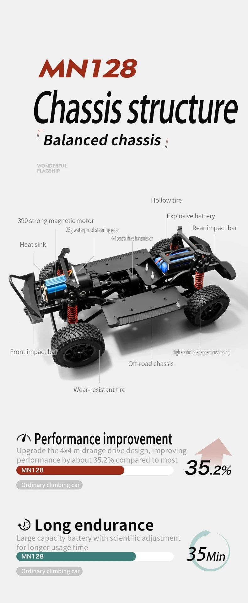 1/12 MN128 RC Car 4WD Jeep Model 2.4G Remote Control LED Light 4X4 Off Road 4WD Climbing RC Truck Electric Toy Car Gift for Boy