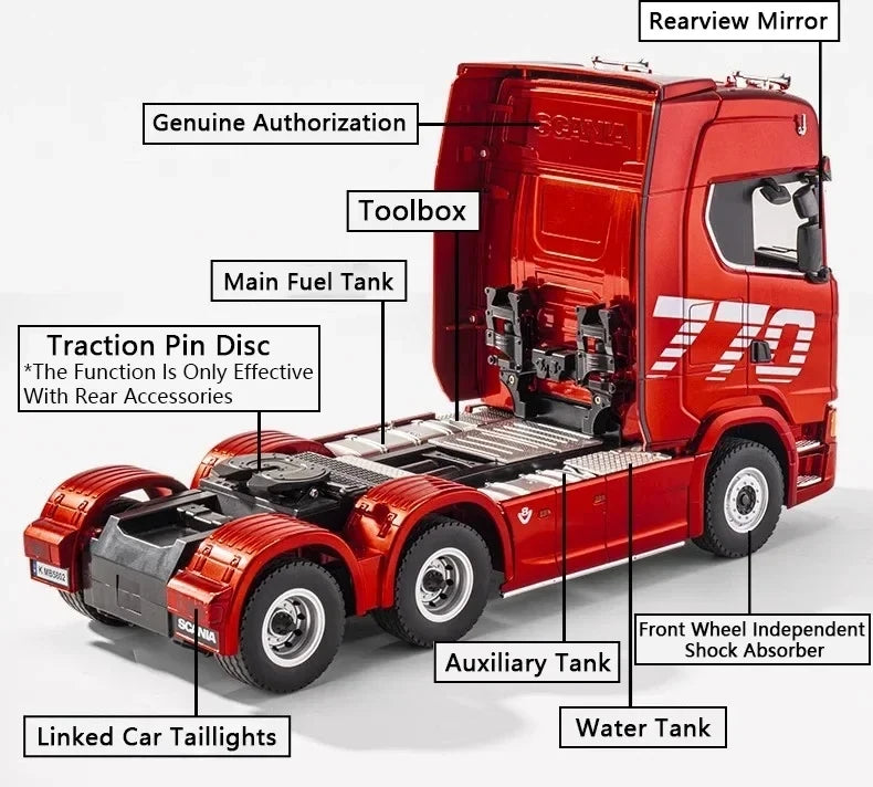 Huina 2025 new model 1501+1502 Scania 770s RC heavy-duty truck trailer model tractor high-end toy children's adult gift